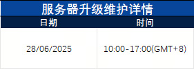 服务器升级维护通知