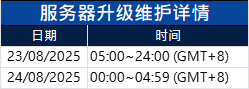 服务器升级维护通知