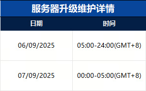 服务器升级维护通知